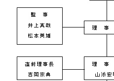 2012Nx@{ÐNc@gD}