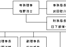 2012Nx@{ÐNc@gD}