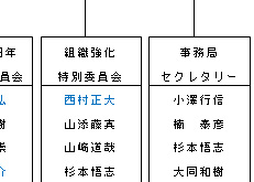 2012Nx@{ÐNc@gD}