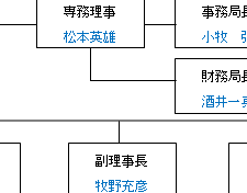 2013Nx@{ÐNc@gD}