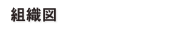 組織図